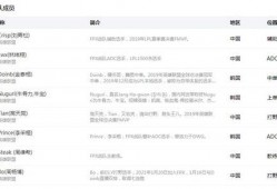 谁爆料联盟假赛的视频,内部视频曝光惊人内幕