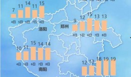 河南生活爆料最新消息新闻,最新突发新闻事件回顾