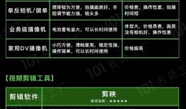 s7爆料手册视频,精彩内容抢先看