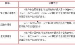 新闻热点爆料投稿流程是什么,新闻热点爆料投稿流程详解