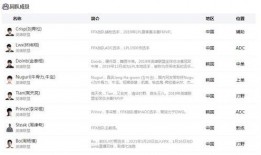 谁爆料联盟假赛的视频,内部视频曝光惊人内幕