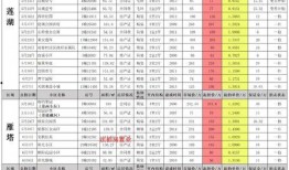 七月长门最新爆料,娱乐圈惊天大事件幕后真相