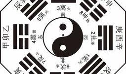 八卦爆料玩法视频教程大全,全方位揭秘八卦玩法视频教程大全