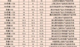 七月长门最新爆料,娱乐圈惊天大事件幕后真相