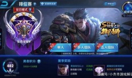 最新爆料孙悟空铭文出装,揭秘最新爆料中的神级搭配