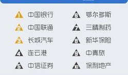 中国银行最新爆料,金融科技助力金融创新，引领行业新风向”
